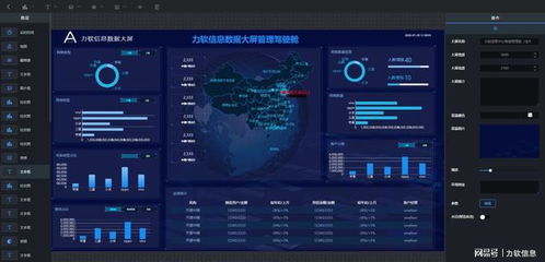 一款優(yōu)秀的低代碼平臺(tái)應(yīng)具備哪些能力