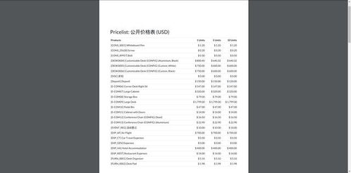 odoo 14 免費(fèi)開(kāi)源erp 重大功能劇透之產(chǎn)品報(bào)價(jià)列表