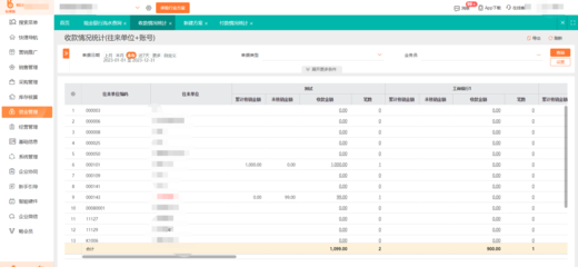 ERP管理系統(tǒng)為中小企業(yè)量身定制,提高企業(yè)管理效率!