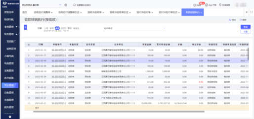 erp能夠幫助企業(yè)