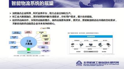 如何實現(xiàn)工業(yè)4.0的重要基石--智能制造的智能物流?