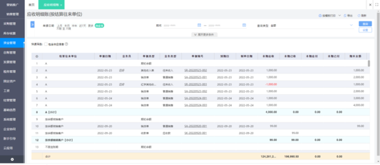 濰坊erp軟件相關(guān)信息