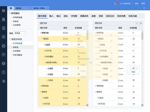 erp培訓(xùn)有必要嗎 通過培訓(xùn)員工能學(xué)到什么