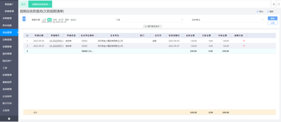 福泉erp系統(tǒng)管理