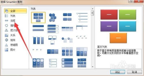 怎樣在ppt2010中制作公司流程圖