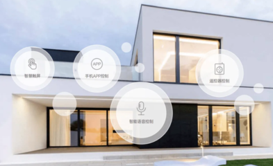 素派門(mén)窗4.0 數(shù)字化智能工廠與ERP定制賦能門(mén)窗運(yùn)營(yíng)新思考