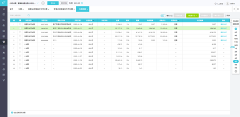 定制衣柜ERP系統(tǒng) 企業(yè)業(yè)務(wù)系統(tǒng)定制的關(guān)鍵與實(shí)施路徑
